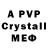 Alpha-PVP крисы CK Ravindu Thilanga